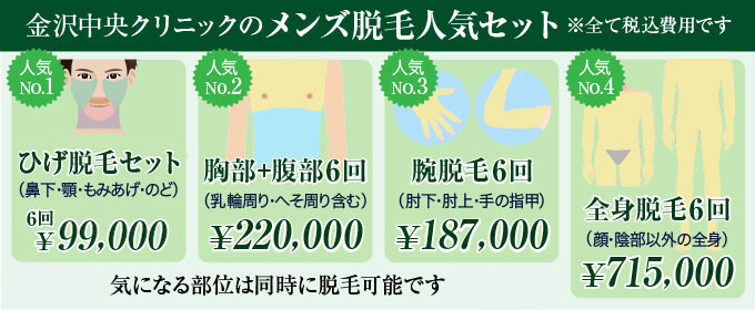 男性 レーザー脱毛 レーザー脱毛 金沢中央クリニック 金沢で人気脱毛クリニック